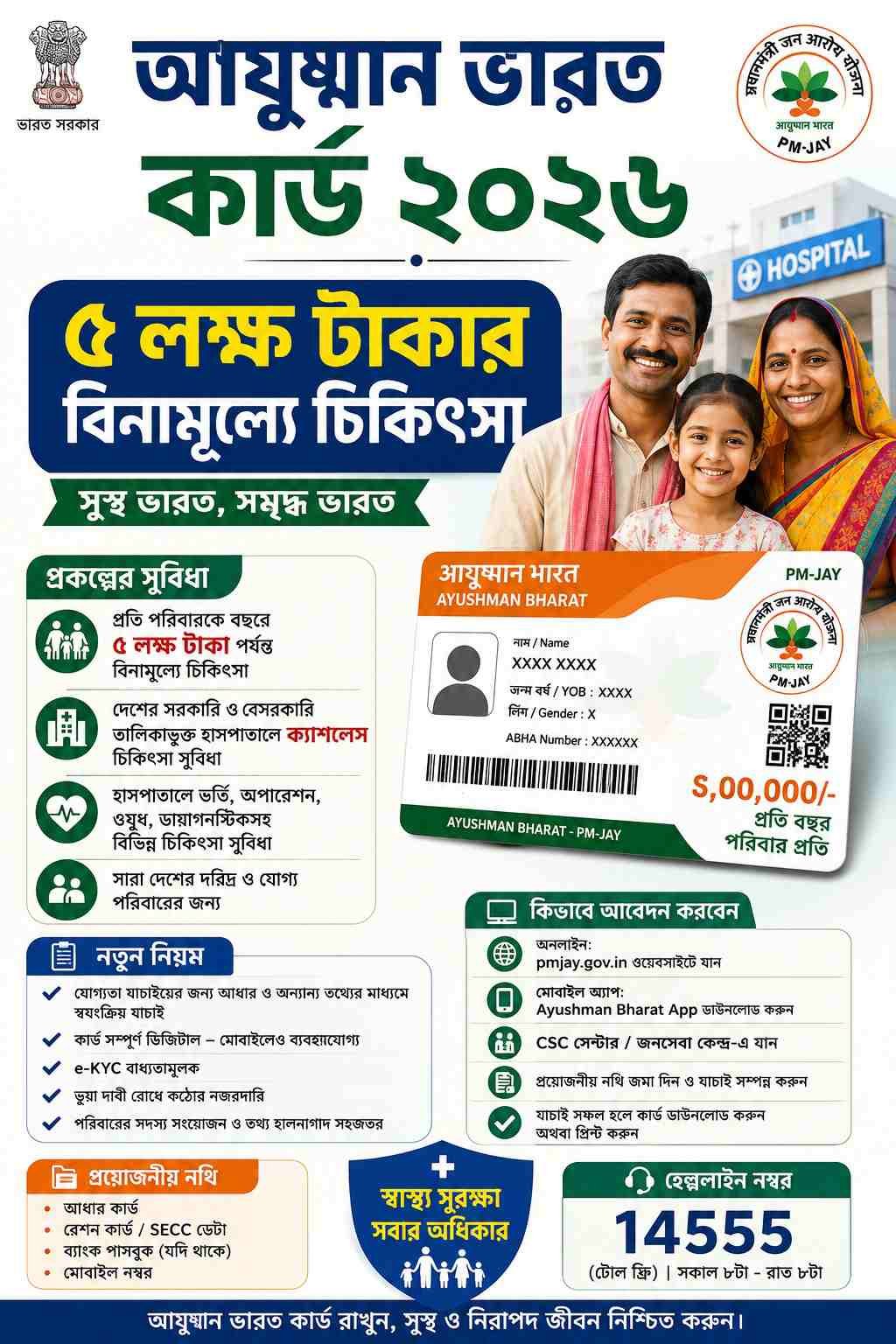 Ayushman Bharat Card Apply 2026