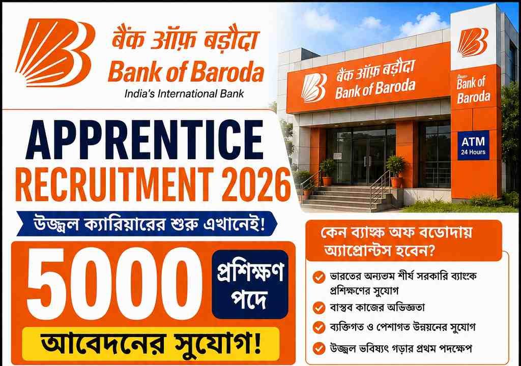 Bank of Baroda Apprentice Recruitment 2026