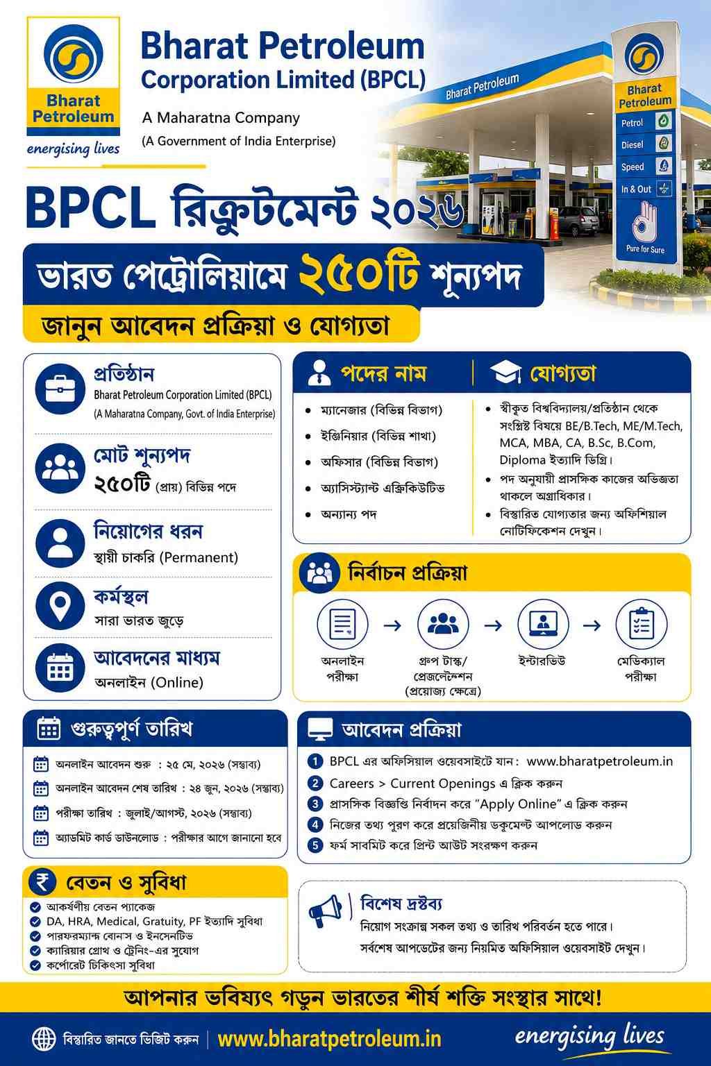 Bharat Petroleum Corporation Limited Recruitment 2026