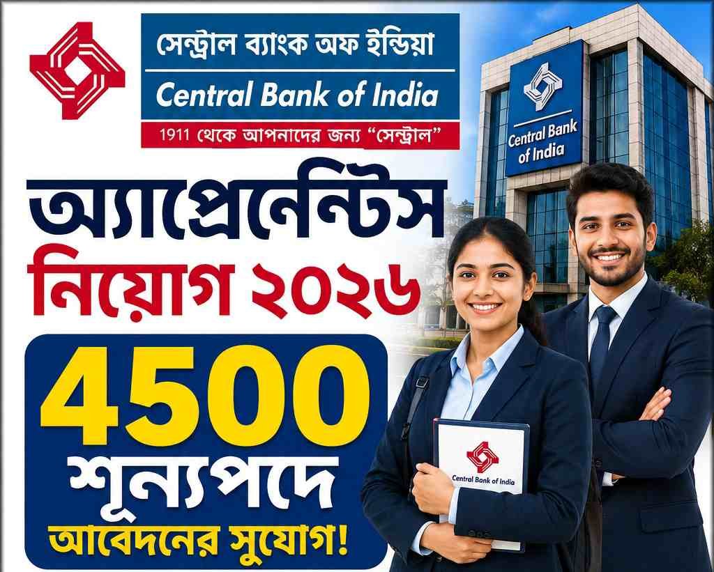 Central Bank of India Recruitment 2026