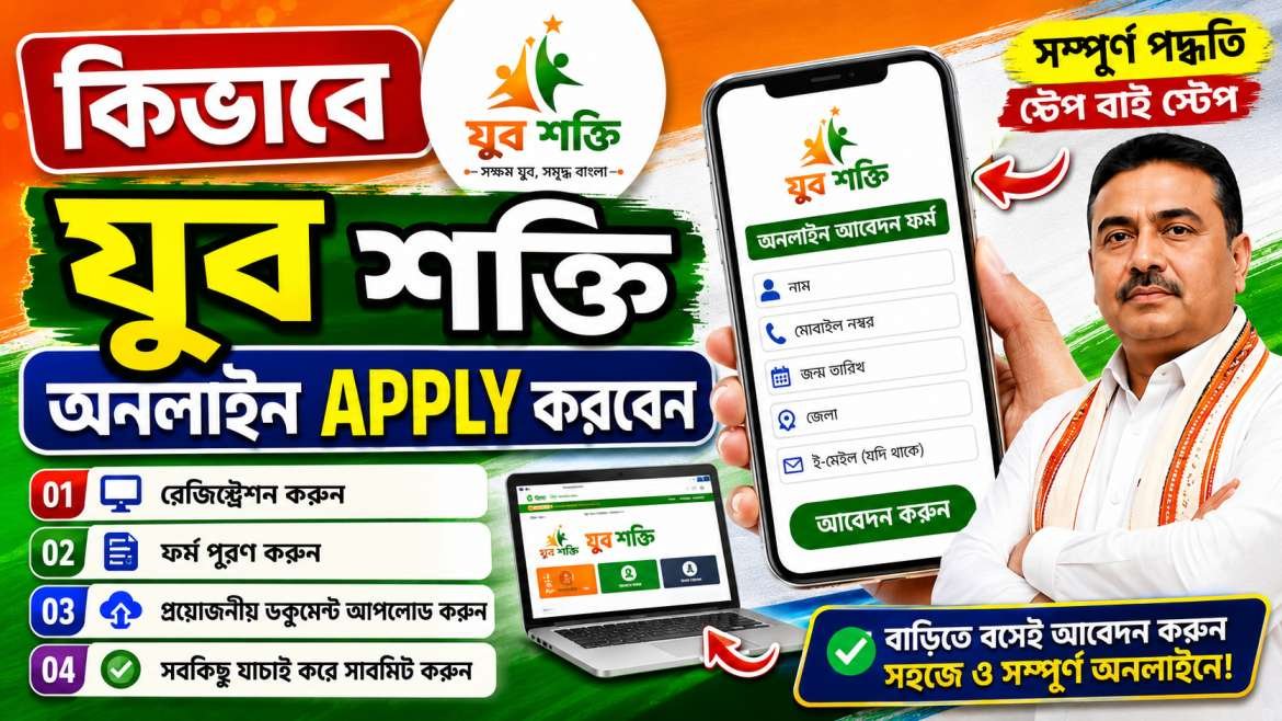 Jubo Sakti Prakalpa Online Apply