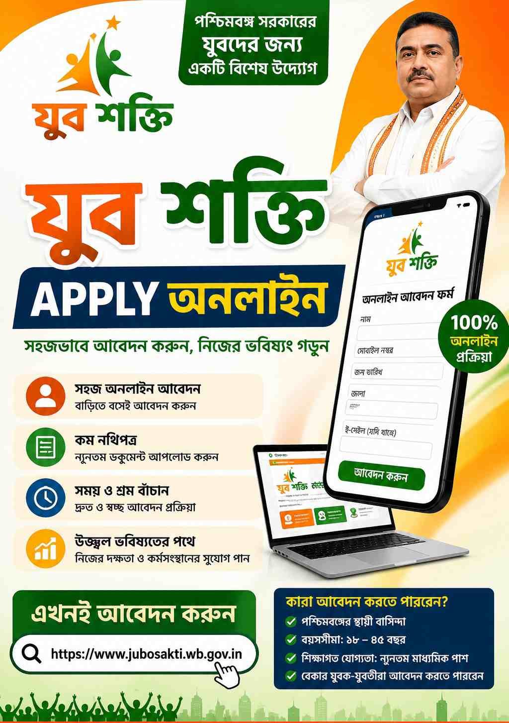Jubo Sakti (যুব শক্তি) Apply Online, Payment Status Check, Eligibility Check
