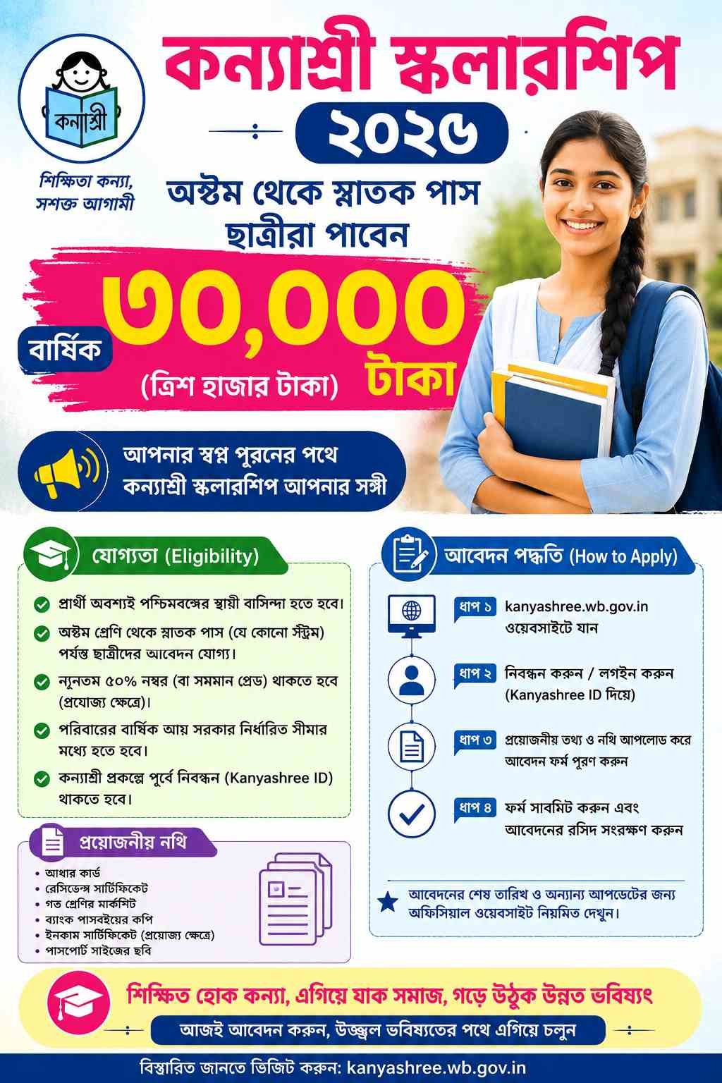 Kanyashree Scholarship 2026