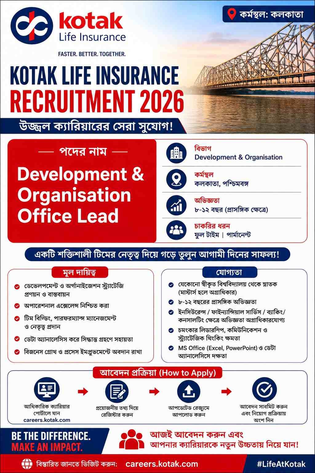 Kotak Life Insurance Recruitment 2026