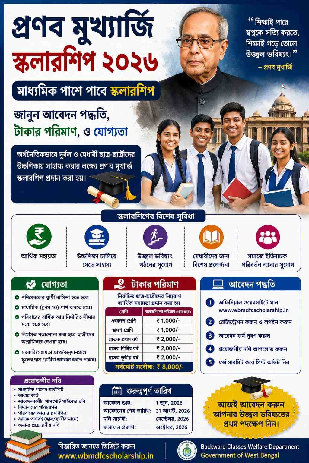 প্রণব মুখার্জি স্কলারশিপ ২০২৬: মাধ্যমিক পাশে পাবে স্কলারশিপ, জানুন আবেদন পদ্ধতি, টাকার পরিমাণ, ও যোগ্যতা
