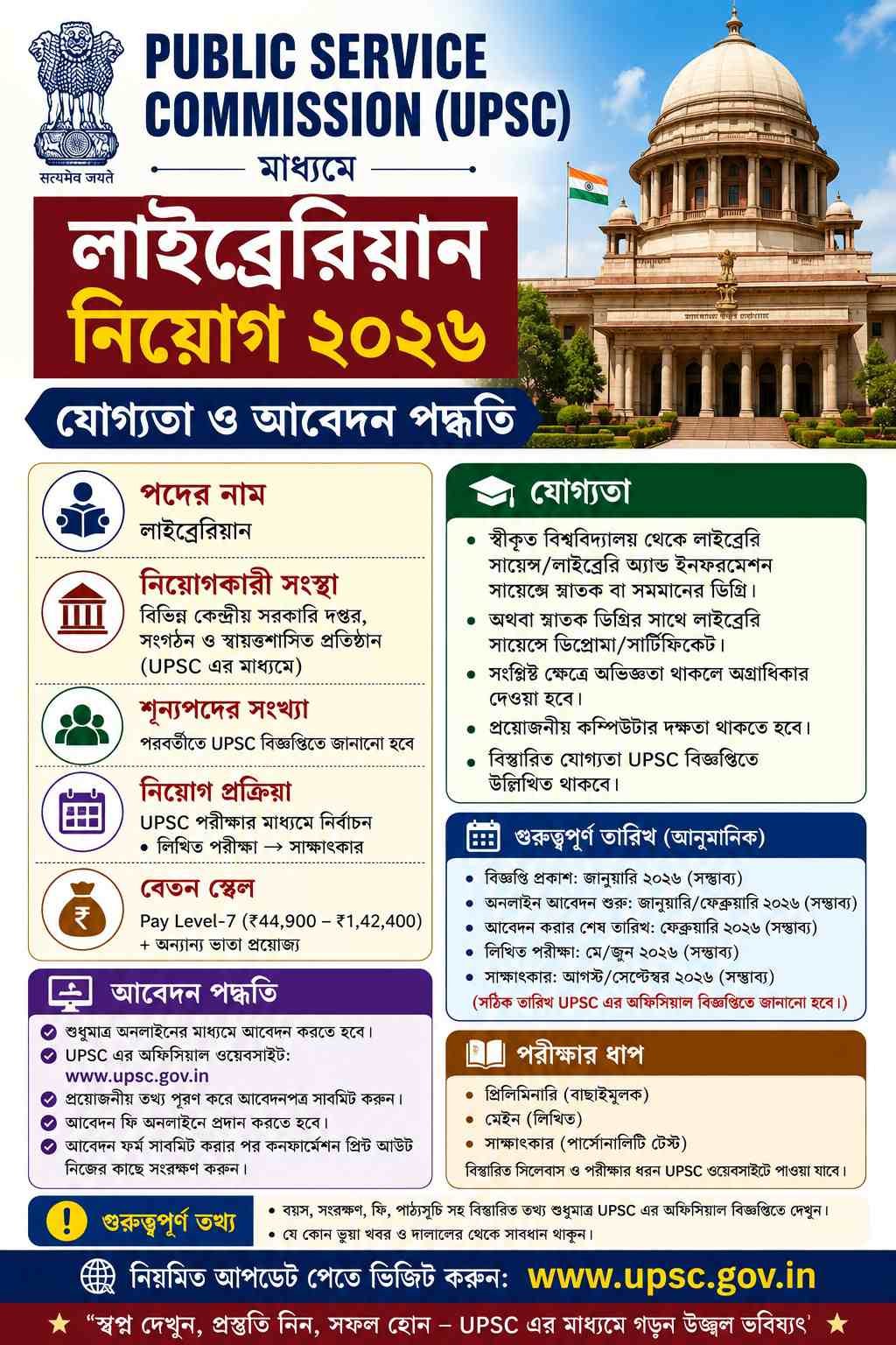 Public Service Commission (WBPSC) Librarian Recruitment 2026