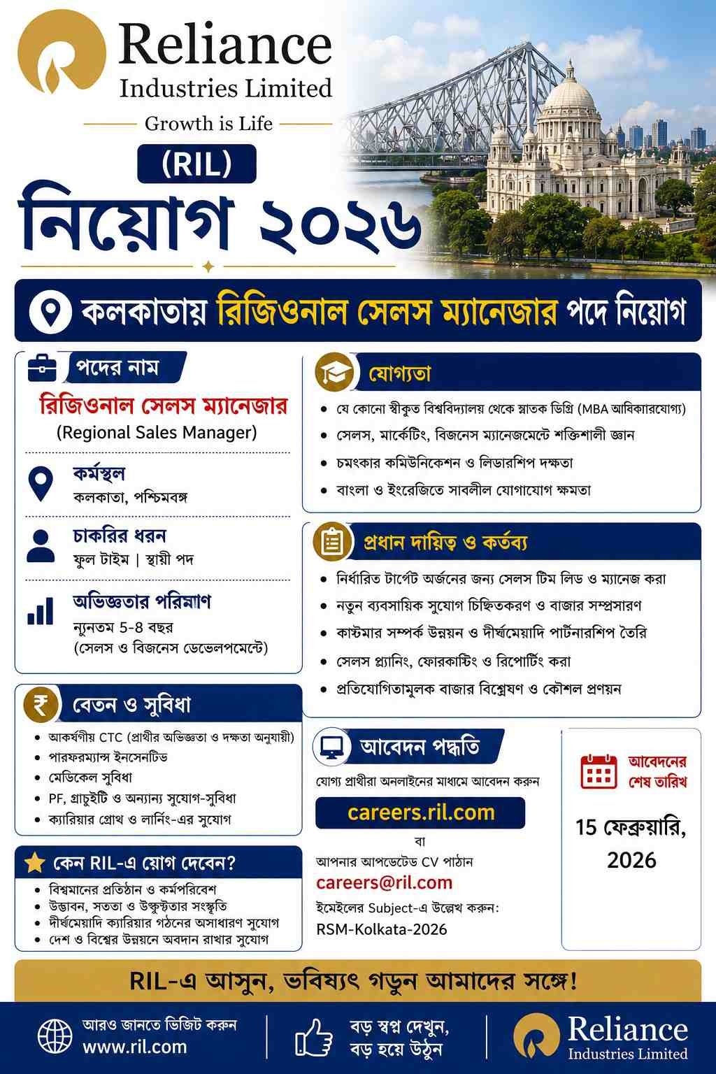 Reliance Industries Limited (RIL) Limited Recruitment 2026