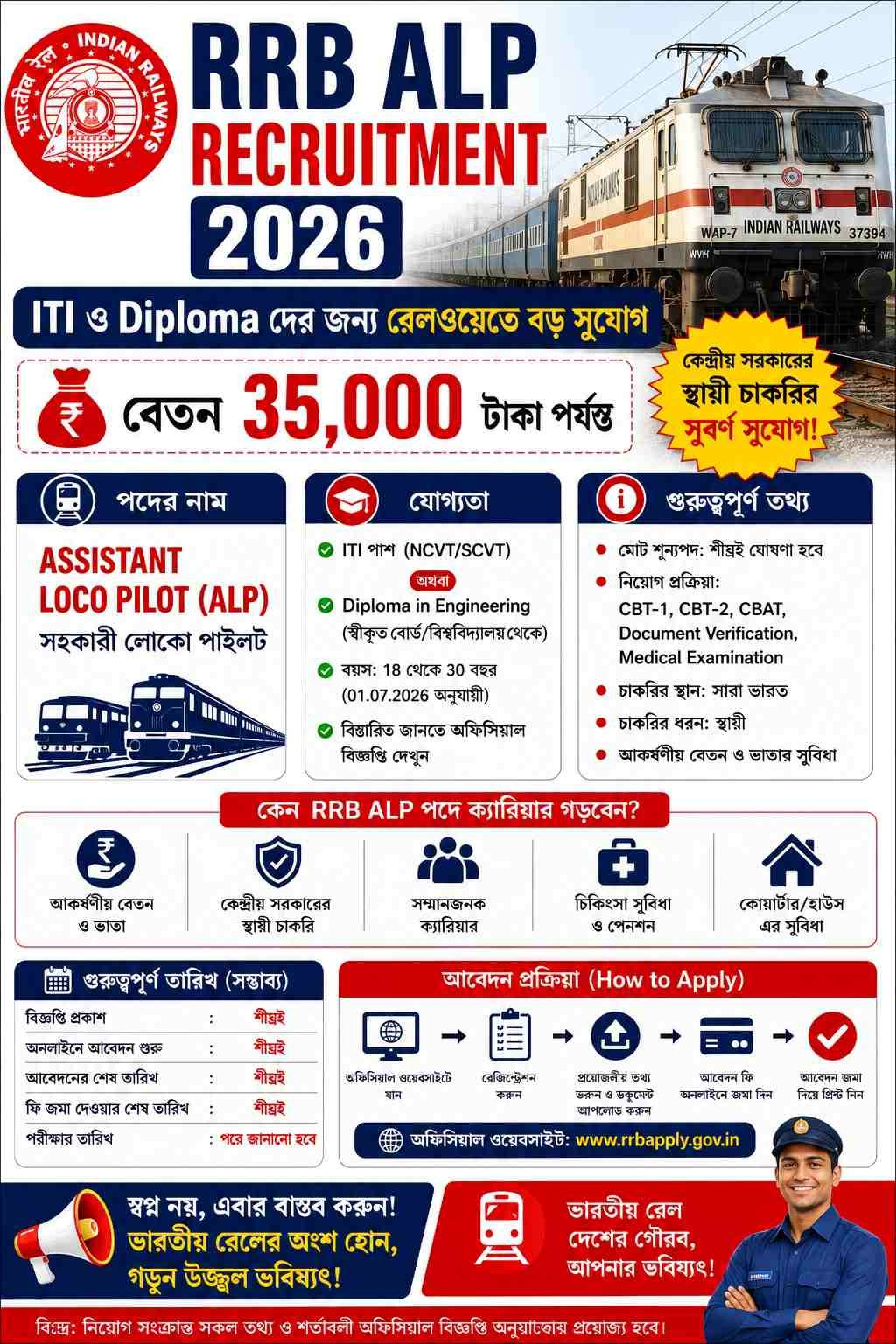 RRB ALP Recruitment 2026