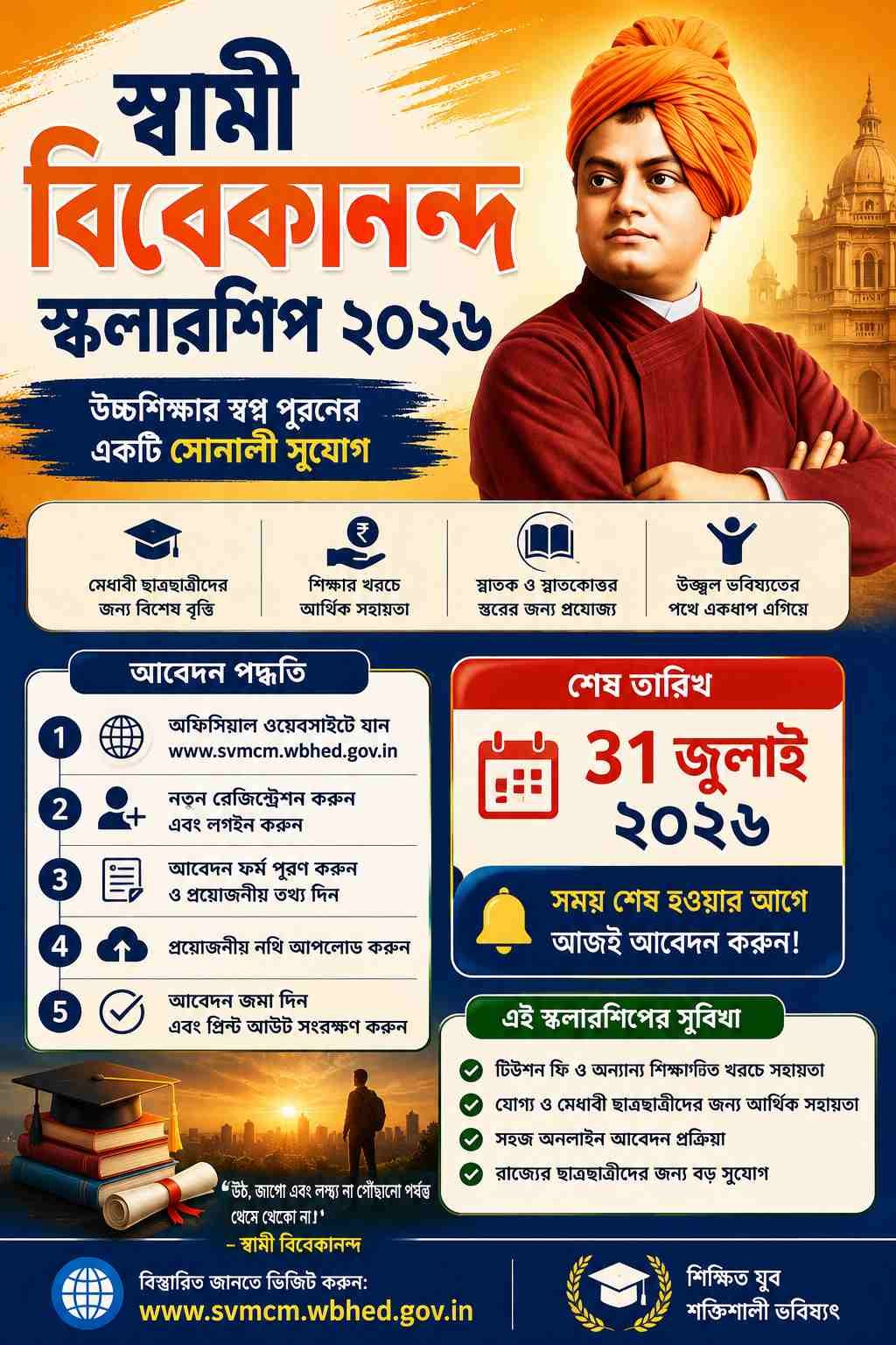 Swami Vivekananda Scholarship Apply 2026