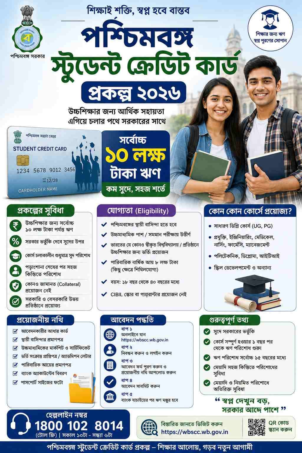 West Bengal Student Credit Card Prakalpa 2026