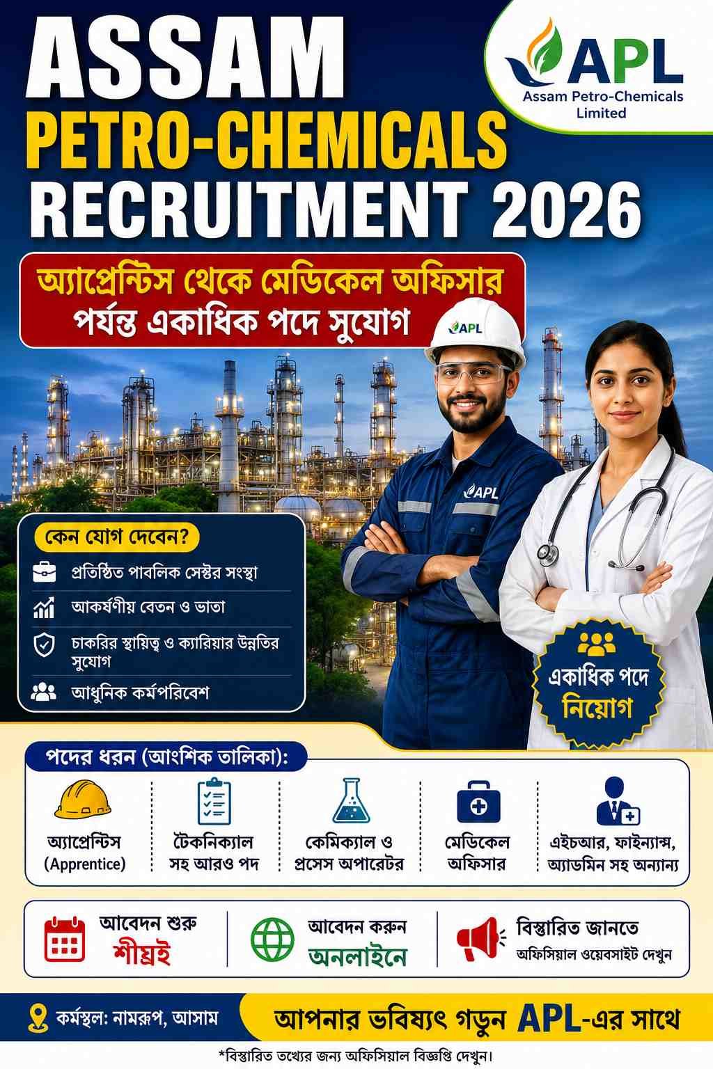 Assam Petro-Chemicals Recruitment 2026