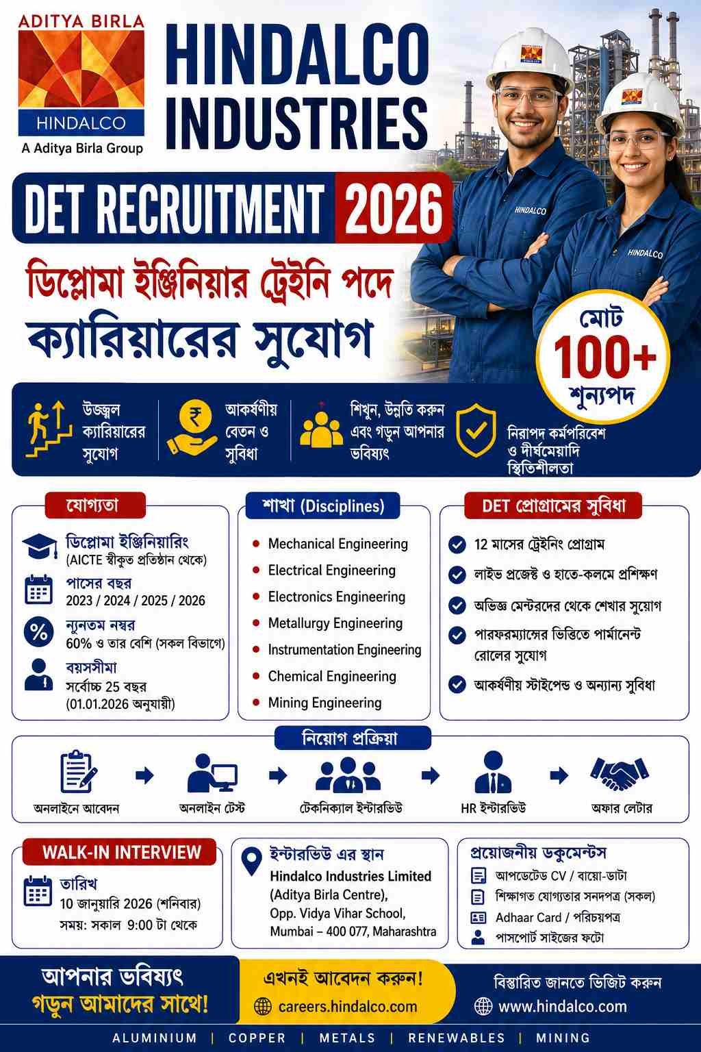 Hindalco Industries DET Recruitment 2026