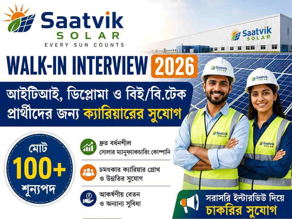 Saatvik Solar Walk-in Interview 2026
